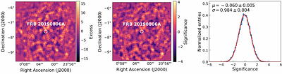 H.E.S.S. programme searching for VHE gamma rays associated with FRBs