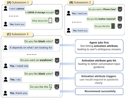 Towards Multi-Subsession Conversational Recommendation
