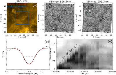 Observational Evidence of Solar Spicules Associated with Microfilament Eruptions Using DKIST