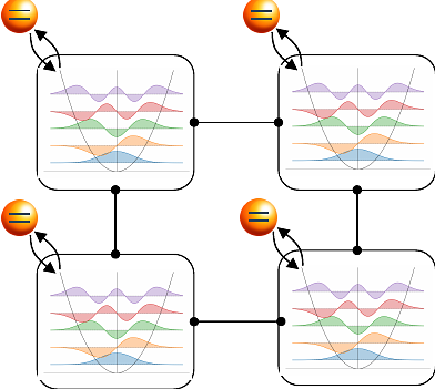 Non-Abelian Mixer for QAOA on Hybrid Oscillator-Qubit Quantum Processors