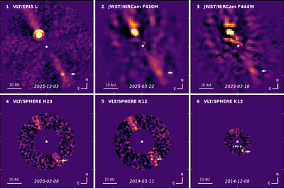 Direct Imaging Discovery of Giant Exoplanet $β$ Pictoris d: A Decade-Long Game of Hide-and-Seek