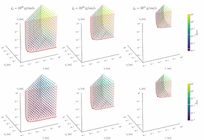 Breakdown of hydrodynamic universality in causal first-order viscous neutron star oscillations