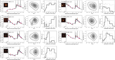 PANORAMIC: The Dawn of Massive Quiescent Galaxies I. Number Density and Cosmic Variance from 1000 arcmin$^2$ NIRCam Imaging
