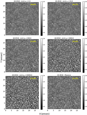 Marginal multi-object multi-frame blind deconvolution