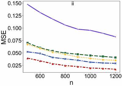 TabPFN: One Model to Rule Them All?