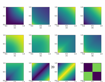 A Few Moments Please: Scalable Graphon Learning via Moment Matching