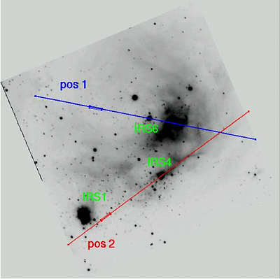 Sky background accounting in spectral infrared observations of extended objects at the Caucasus Mountain Observatory of the SAI MSU