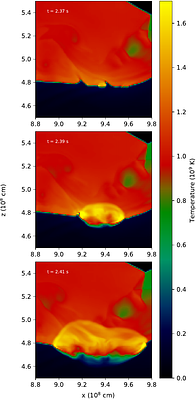 Stream-Driven Ignition of a Realistic Undisturbed Helium Shell on a White Dwarf