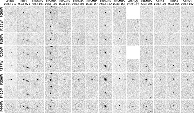 An Updated Characterization of Luminous Lyα emitters at the End of Reionization