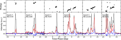 RRAT J1541+4703: A Rotating Radio Transient Exhibiting Normal Pulsar States