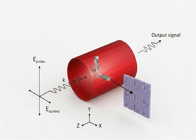 All-optical switching of continuous-variable entanglement in an absorption-suppressed plasmonic nanodimer