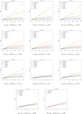 Thermal emission effect on Chandrasekhar's $H(μ)$-function for
  isotropic scattering in semi-infinite atmosphere problem