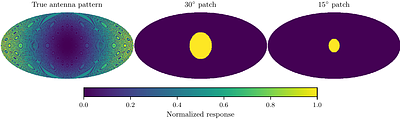 Are PTA measurements sensitive to gravitational wave non-Gaussianities?