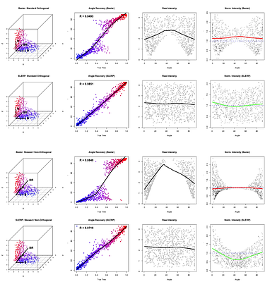 Temporal Mechanisms of T-Cell Fate Decisions under Immune Checkpoint Blockade Resolved by CanonicalTockySeq
