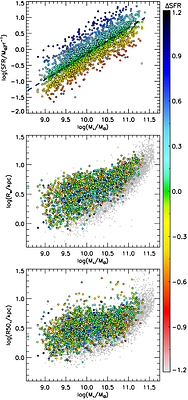 The competing effects of recent and long-term star formation histories
  on oxygen, nitrogen, and stellar metallicities