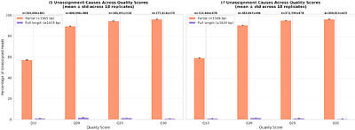 deluxpore: a Nextflow pipeline for demultiplexing Illumina dual-indexed Nanopore libraries