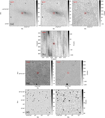 Design, Testing, and Commissioning of the Sun Yat-sen University (SYSU) 80 cm Infrared Telescope