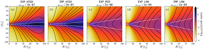 Black hole spectral states revealed in GRMHD simulations with texture
  memory accelerated cooling