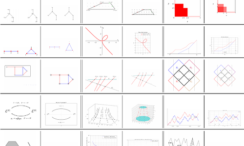 MathCoder-VL: Bridging Vision and Code for Enhanced Multimodal
  Mathematical Reasoning