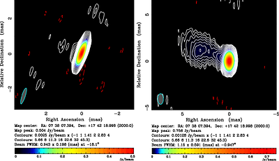 The dynamics of the parsec-scale jet in the neutrino blazar PKS 0735+178