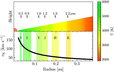 The FUor Mass Distribution Matches the Solar Neighborhood IMF: Evidence for a Universal Eruptive Phase