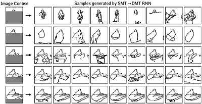 Pretraining Recurrent Networks without Recurrence