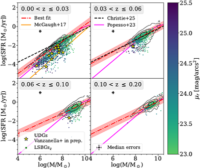 From DES to KiDS: Domain adaptation for cross-survey detection of low-surface-brightness galaxies
