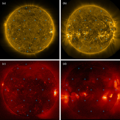 Testing Theories of Solar Coronal Heating with Three-Dimensional Forward Modeling