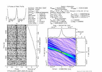 Fifteen new millisecond pulsars in 47 Tucanae