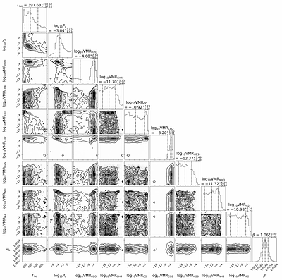 Cloudy with a chance of metals: Indications of CO$_2$ in the atmosphere of GJ 1214 b from high-resolution K-band spectroscopy