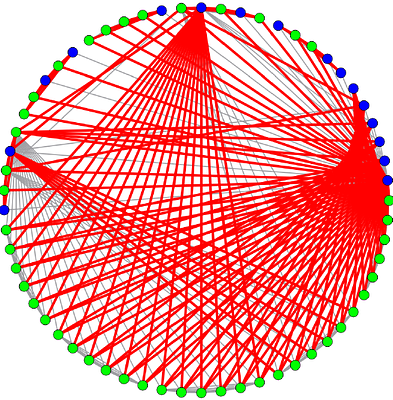 Quantum Computing for MIMO Beam Selection Problem: Model and Optical
  Experimental Solution