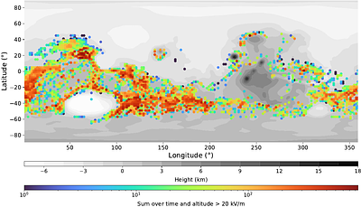Global evolution of electric fields during planet encircling dust storms on Mars