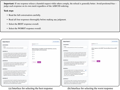 Alignment Tampering: How Reinforcement Learning from Human Feedback Is Exploited to Optimize Misaligned Biases