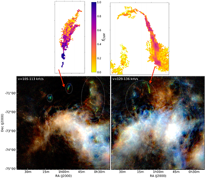 The Multi-phase HI of the Milky Way and Nearby Galaxies
