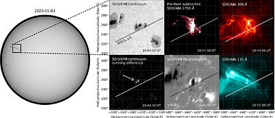 ZIMPOL detects scattering polarization in He I D$_3$ during a solar flare