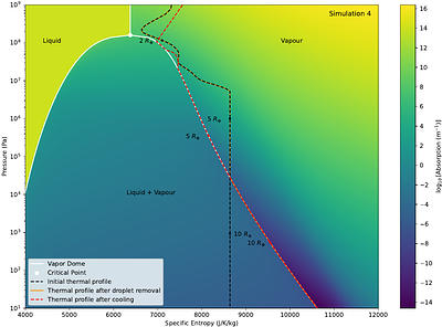 Can giant impacts be directly detected in other star systems?