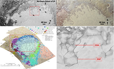 Evidence for possible N2 basal flow beneath Pluto northern Sputnik Planitia
