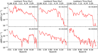 The Quenching Mechanisms of Field Dwarf Galaxies