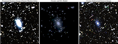 Tilting at the Turnover: Modeling the Faint-End of the UV Luminosity Function Behind Abell s1063 with JWST