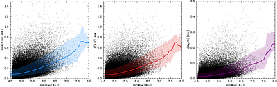 Globular cluster abundance patterns inherited from giant molecular clouds