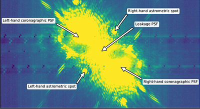 The VLT/ERIS grating vector Apodizing Phase Plate coronagraph