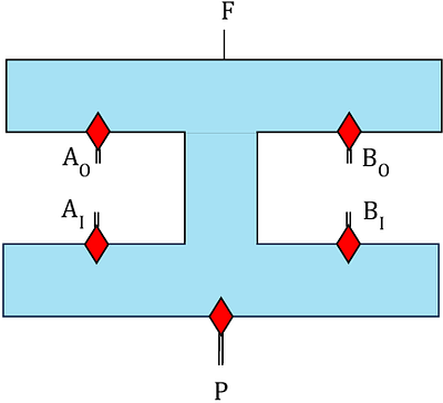 How many systems can be dephased before the quantum switch becomes causally definite?
