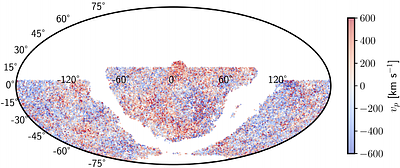 Type Ia supernova growth-rate measurement with LSST simulations:
  intrinsic scatter systematics