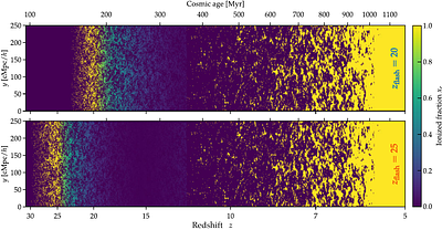 Fireworks at Cosmic Dawn: relieving BAO-CMB tensions with the Pop III.1 Flash