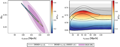The End of the First Act: Spectral Running, Interacting Dark Radiation, and the Hubble Tension in Light of ACT DR6 Data