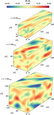 Formation of Suprathermal Electron Populations in the Expanding, Turbulent Solar Wind