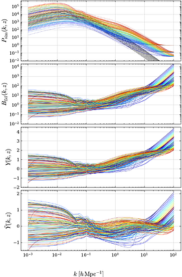 Dark Quest II: A Wide-Coverage Neural Network Emulator of the Nonlinear Matter Power Spectrum Across Extended Cosmologies