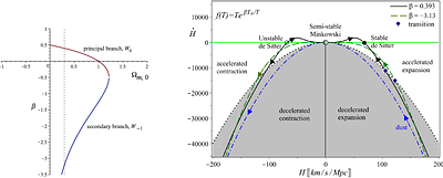 Cosmological Viability of Exponential Infrared $f(T)$ Gravity