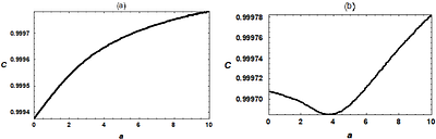 Relativistic quantum teleportation protected by the anti-Unruh effect