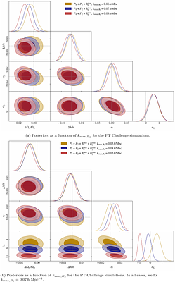 Probing nonlinear structure formation beyond $Λ$CDM with the LSS bootstrap: a joint power spectrum and bispectrum analysis